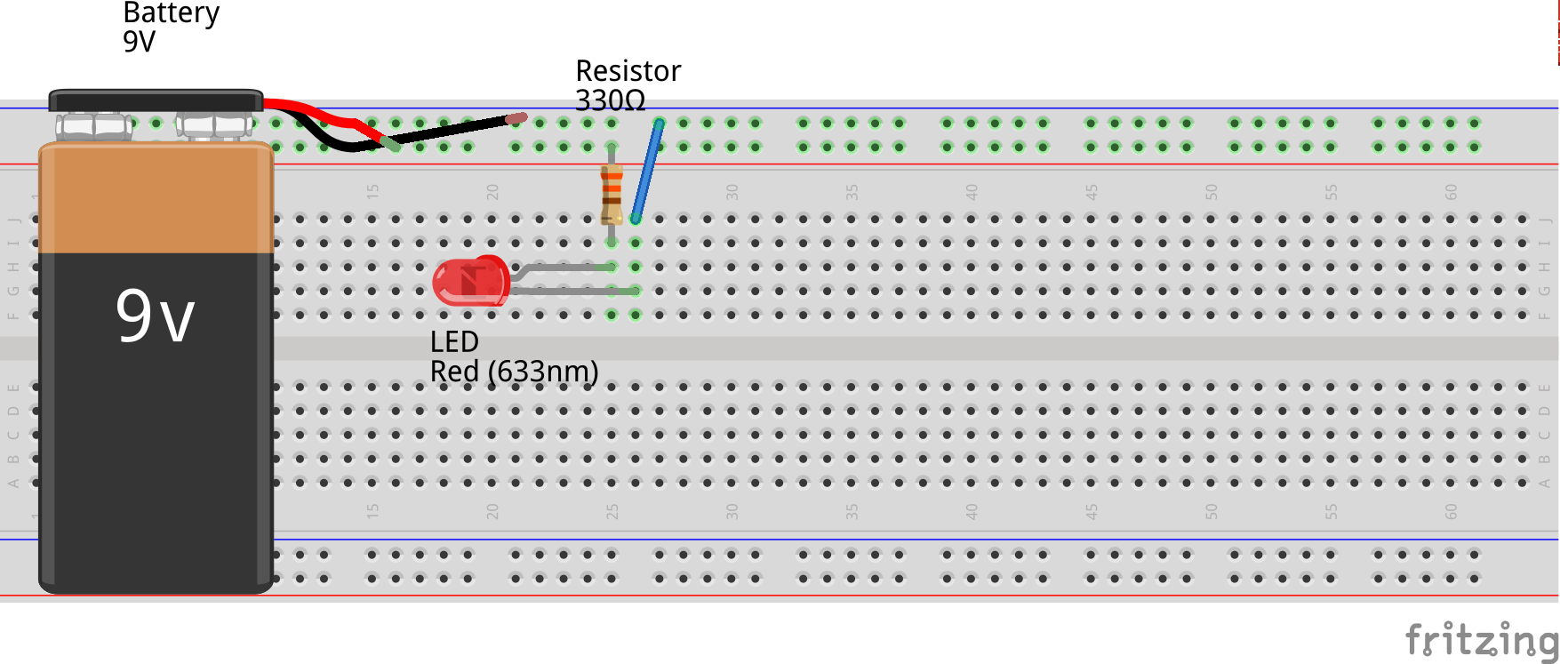 Meet the circuit Schematics and symbols